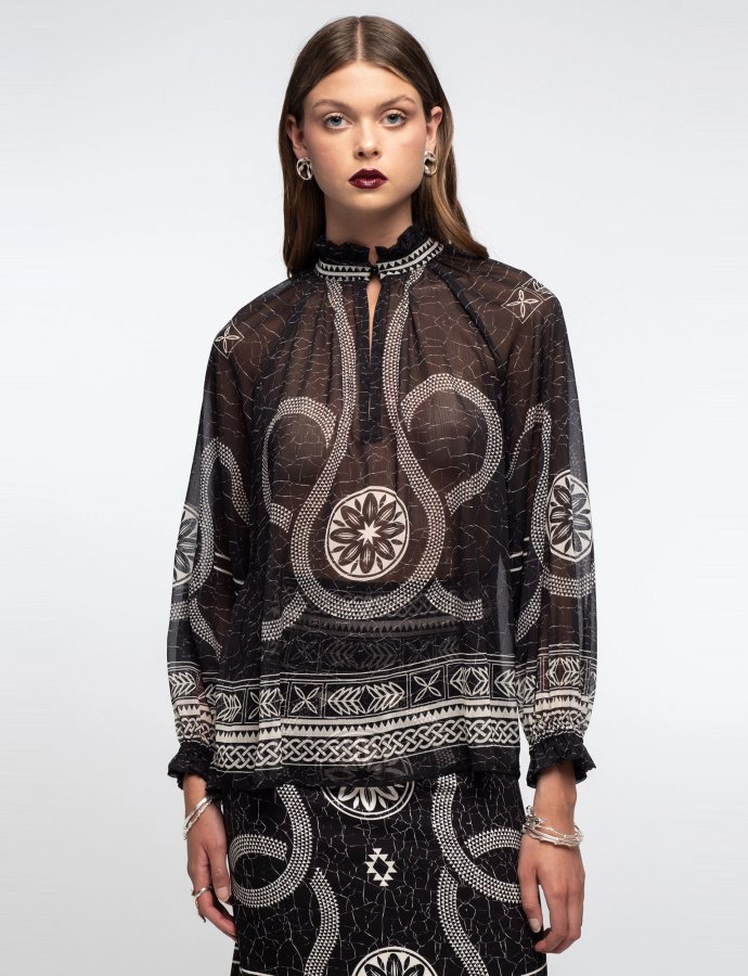 Philosophy top